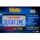 Back to the Future: Time Travel Memories Kit Plutonium Edition