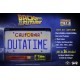 Back to the Future: Time Travel Memories Kit Plutonium Edition