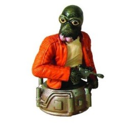 Star Wars Bust-Ups Series 6 - Ponda Baba